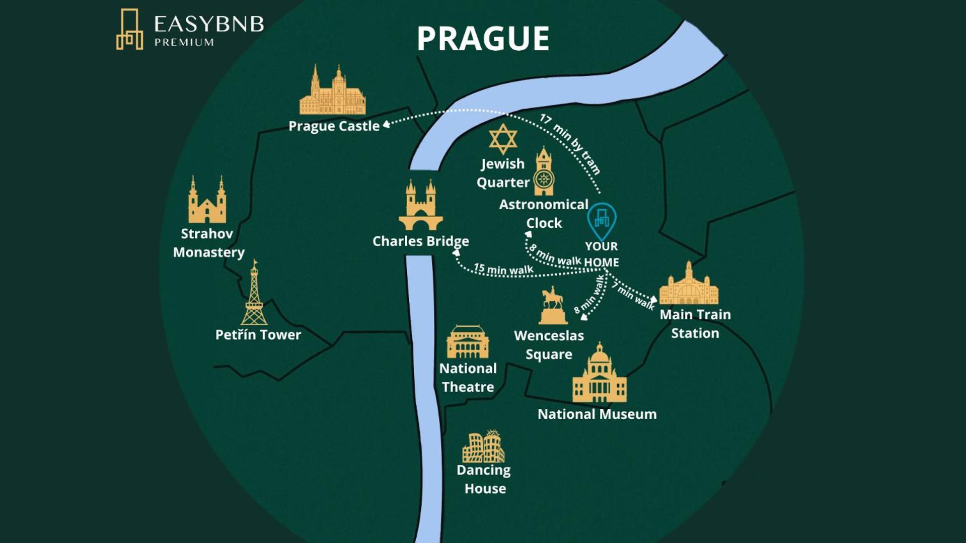 Modern Urban Room In The City Center Of Praga Zewnętrze zdjęcie